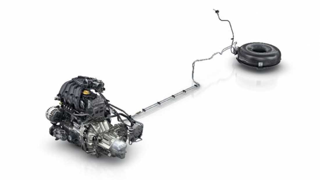 ABD Renault - LPG-technologie